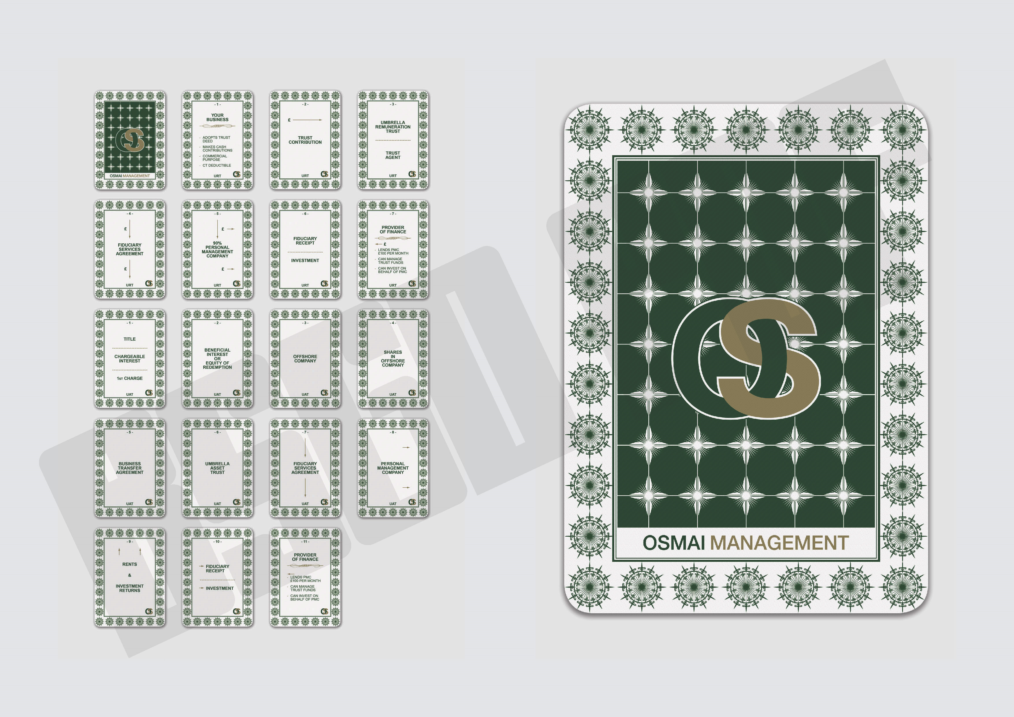 OS CARDS 2